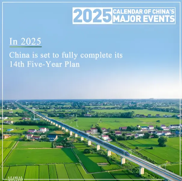 The manufacturing sector of the 15th Five-Year Plan